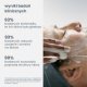 Zestaw Skin Aging Solutions