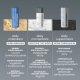Daily Microfoliant